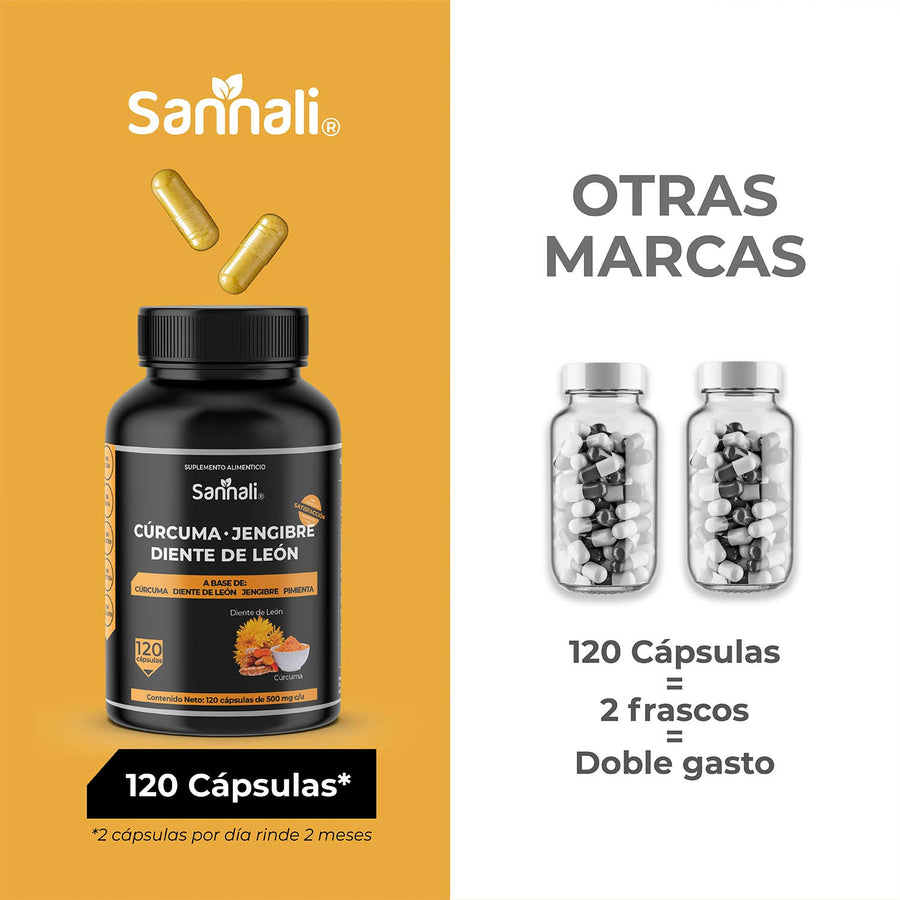 Cúrcuma, Jengibre, Diente de León y Pimienta - Sannali ®